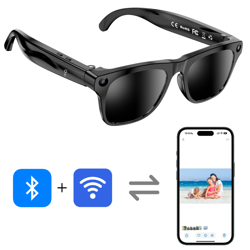 Lenovo 32G Bellek 800W 4K Kame - Smart Accessories incelemesi ve fiyatı